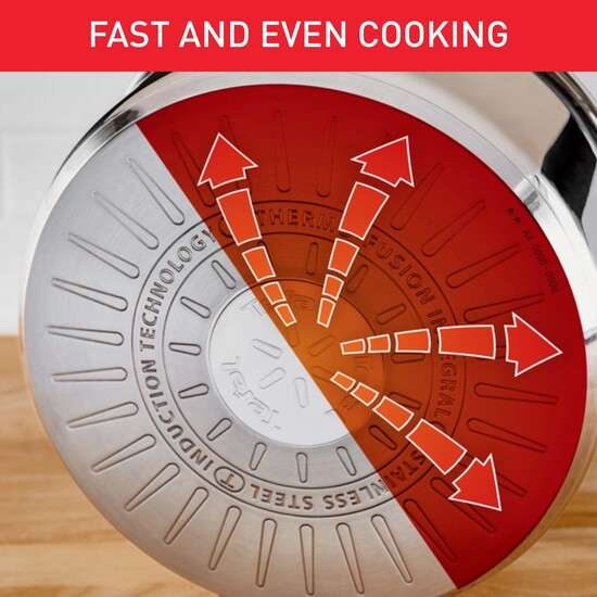 Ingenio Emotion 4 pcs set Saucepans 16/18/20cm