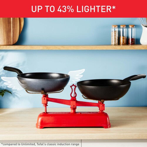 So light Wokpande 28 cm 
