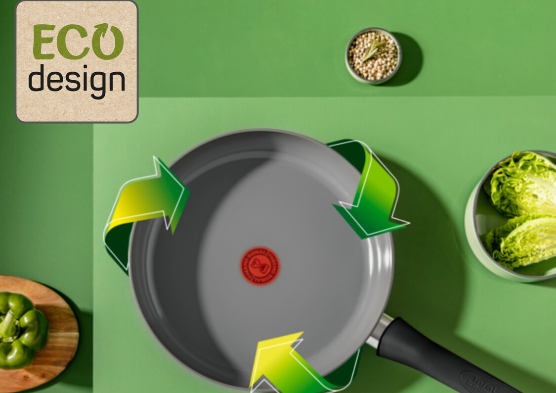 Vores forpligtelser til økodesign