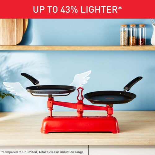 So'Light Pandekagepande 25 cm 